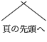 ページの先頭へ